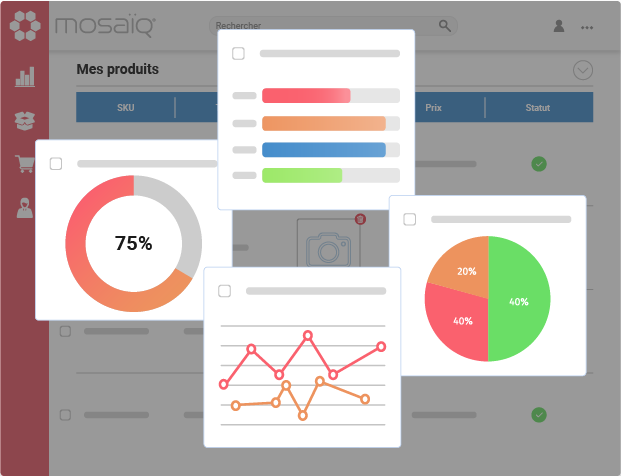 Mosaïq PIM suivi des ventes et tableaux de bord